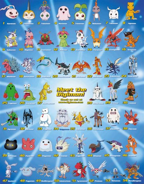 list of digimon|list of digimon series.